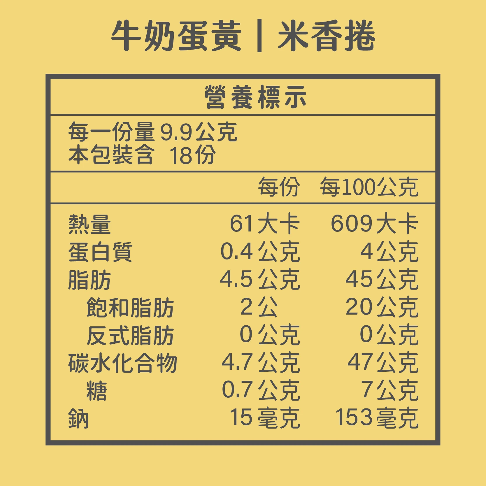 米香捲 牛奶蛋黃 營養標示
