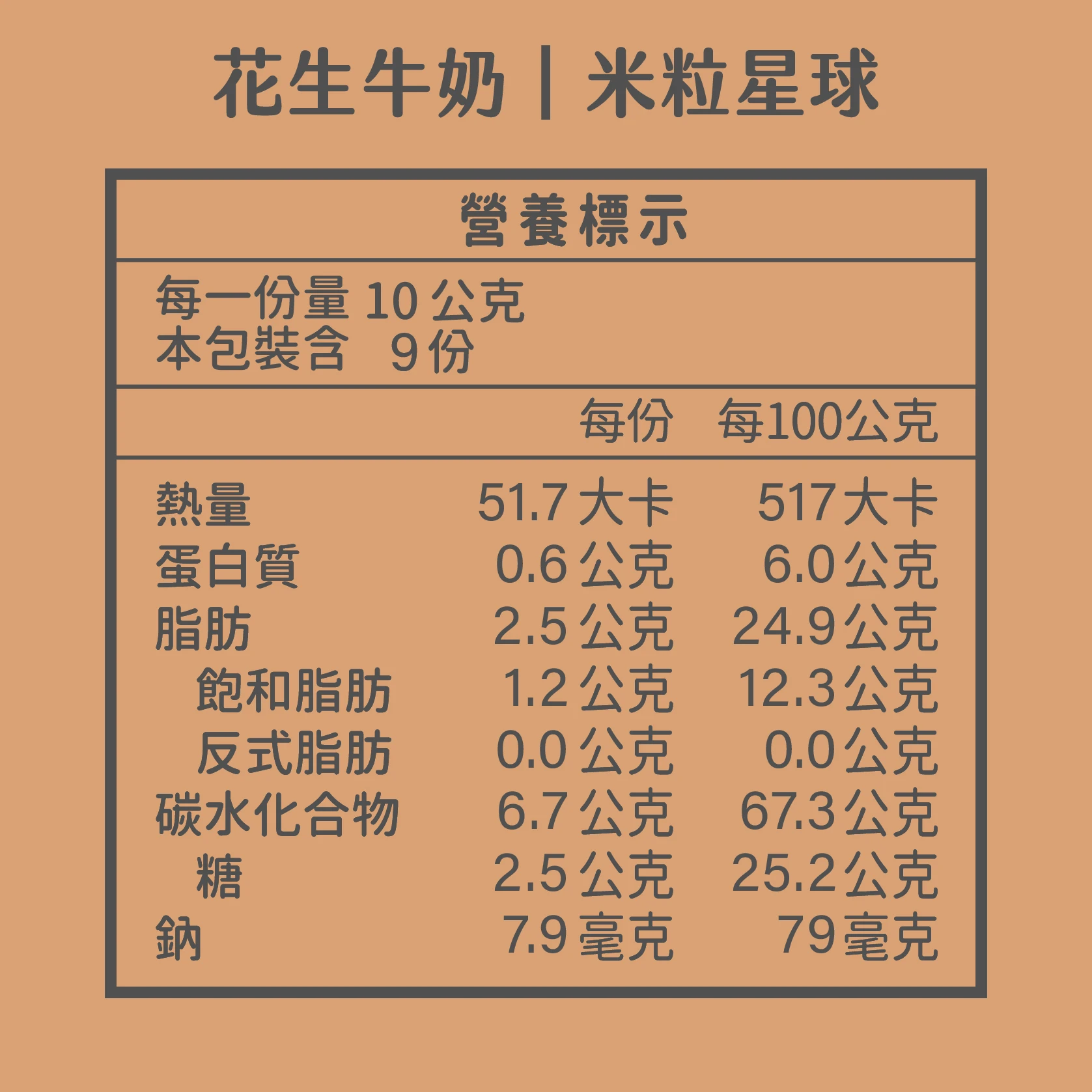 米粒星球 花生牛奶 營養標示