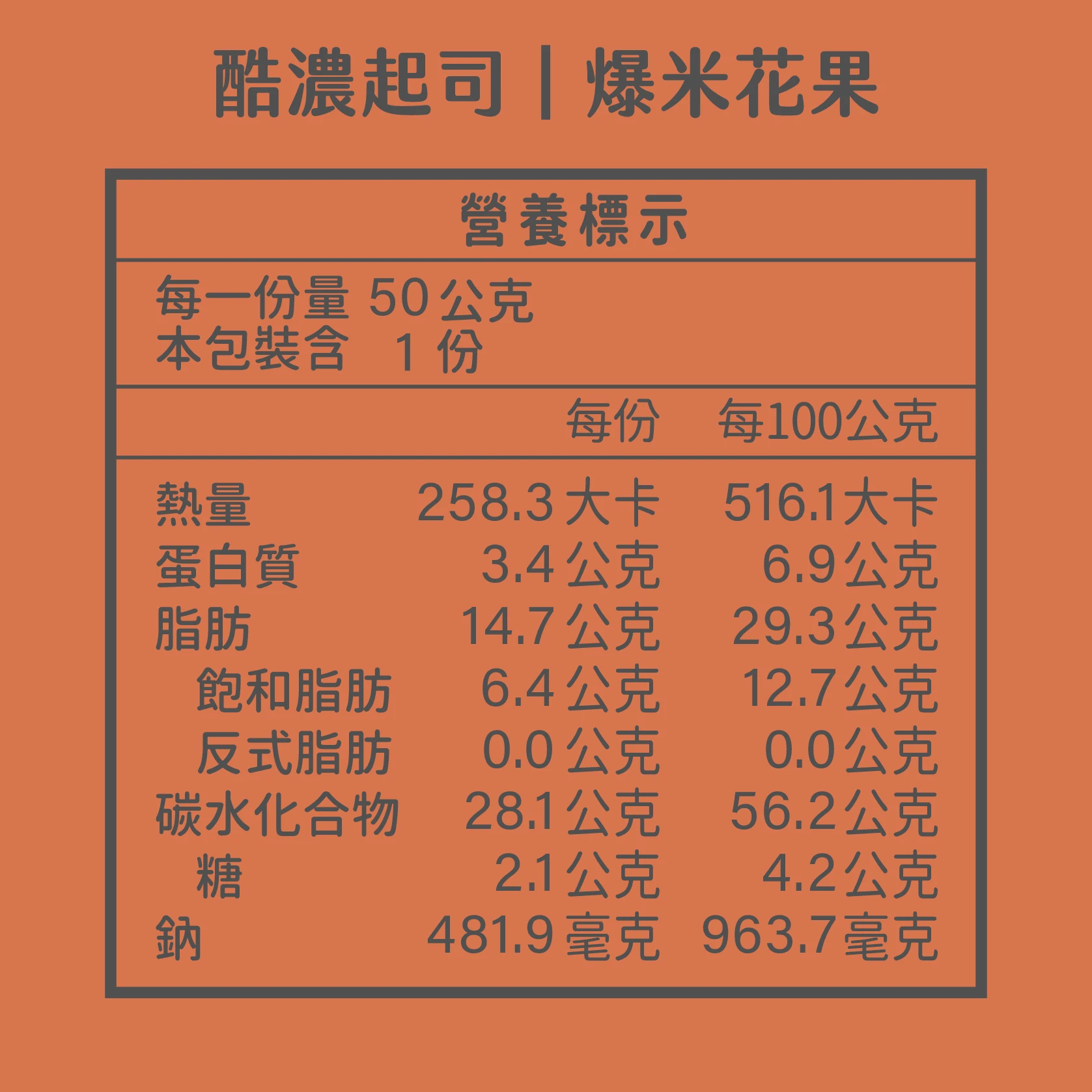 爆米花果 濃酷起司 營養標示