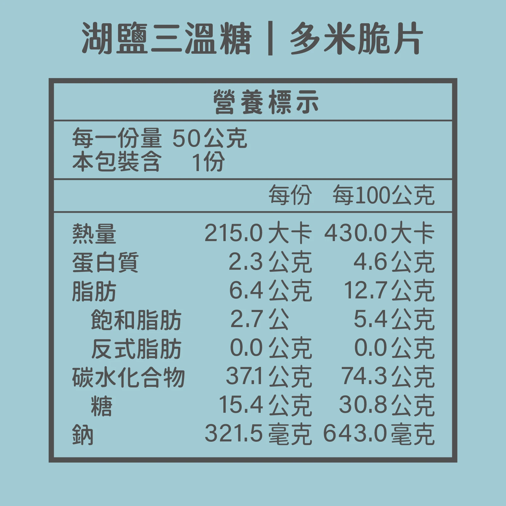 多米脆片 湖鹽三溫糖 營養標示