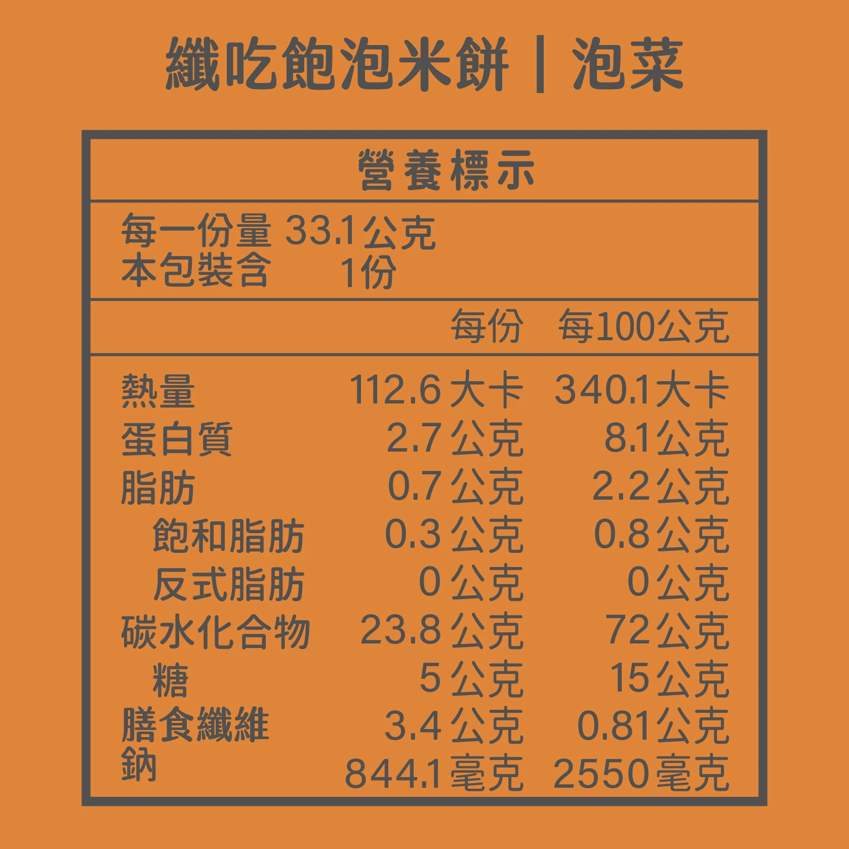 纖吃飽泡米餅 泡菜 營養標示