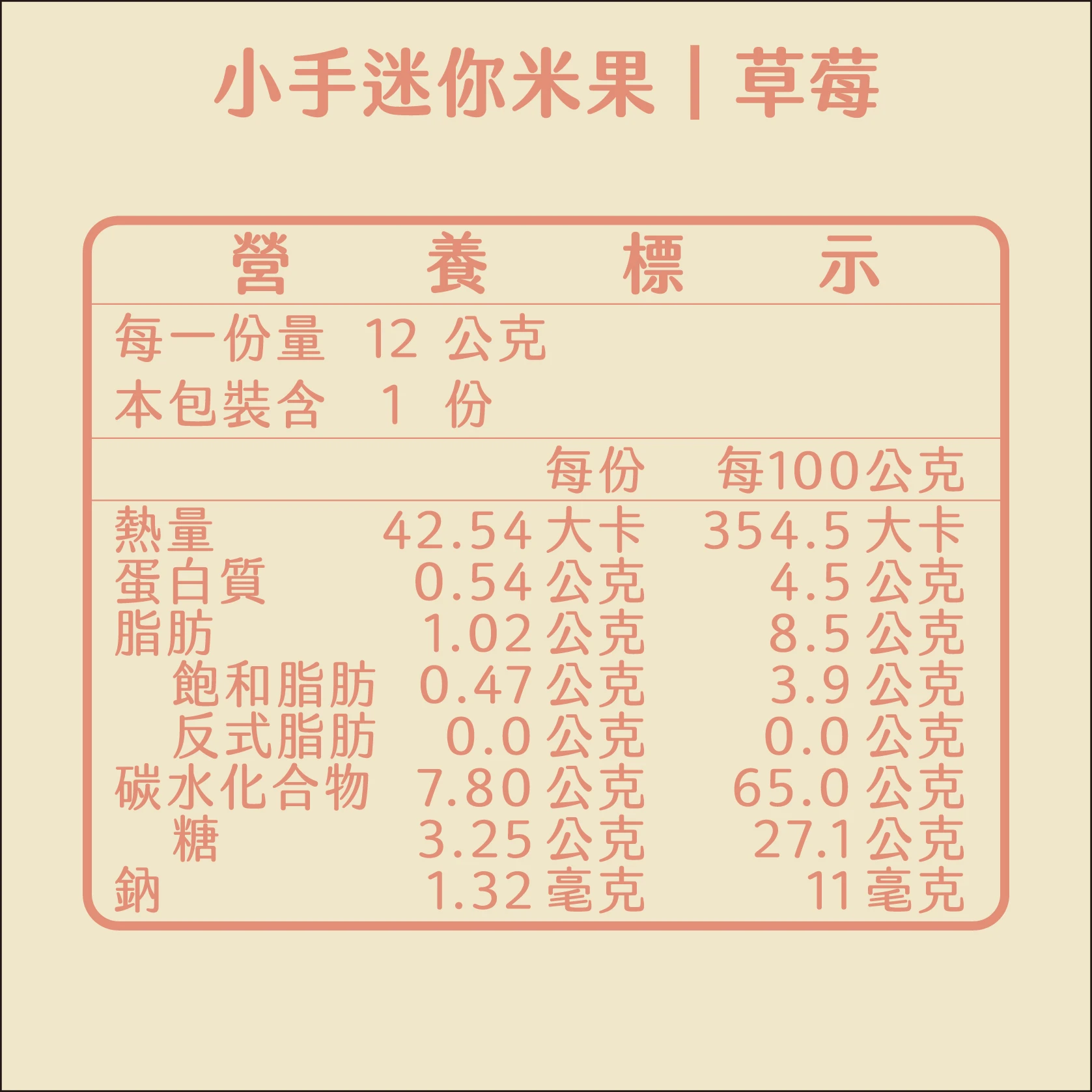 送好禮 小手迷你米果 營養標示