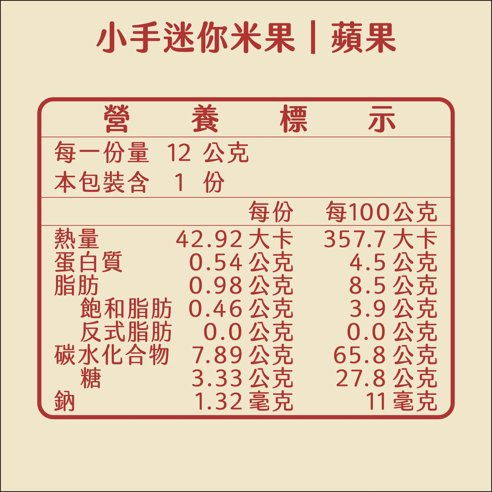 送好禮 小手迷你米果 營養標示