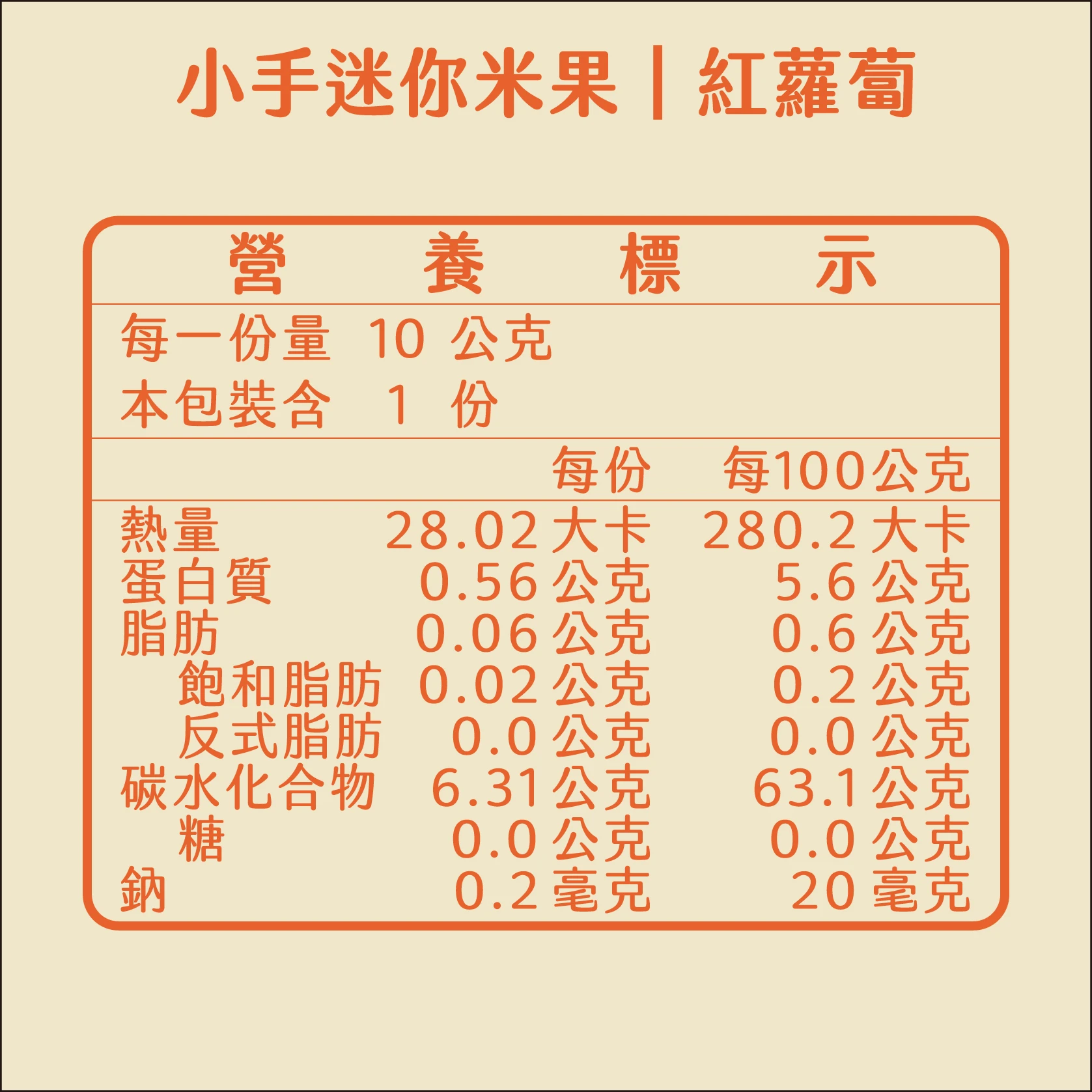 送好禮 小手迷你米果 營養標示
