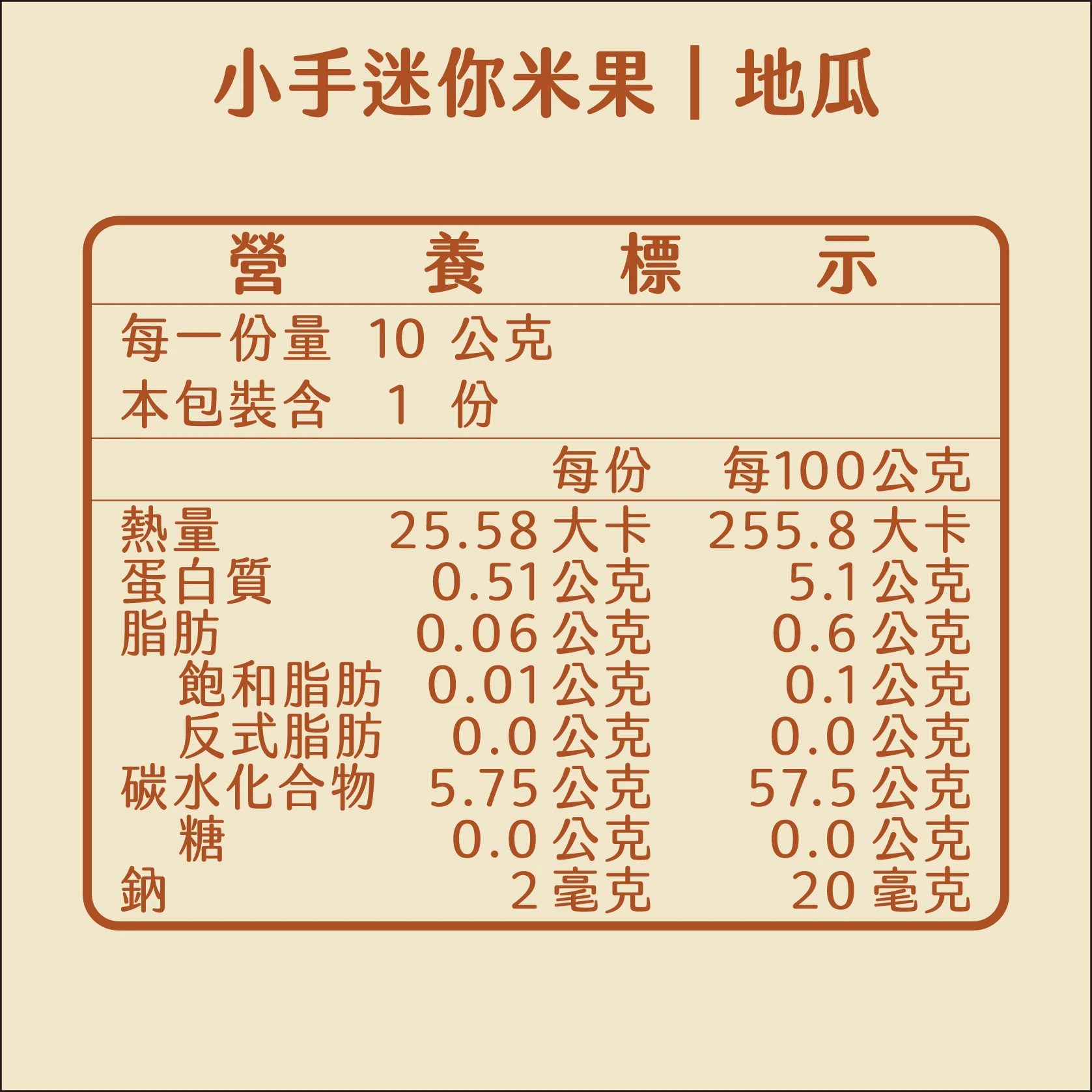 送好禮 小手迷你米果 營養標示