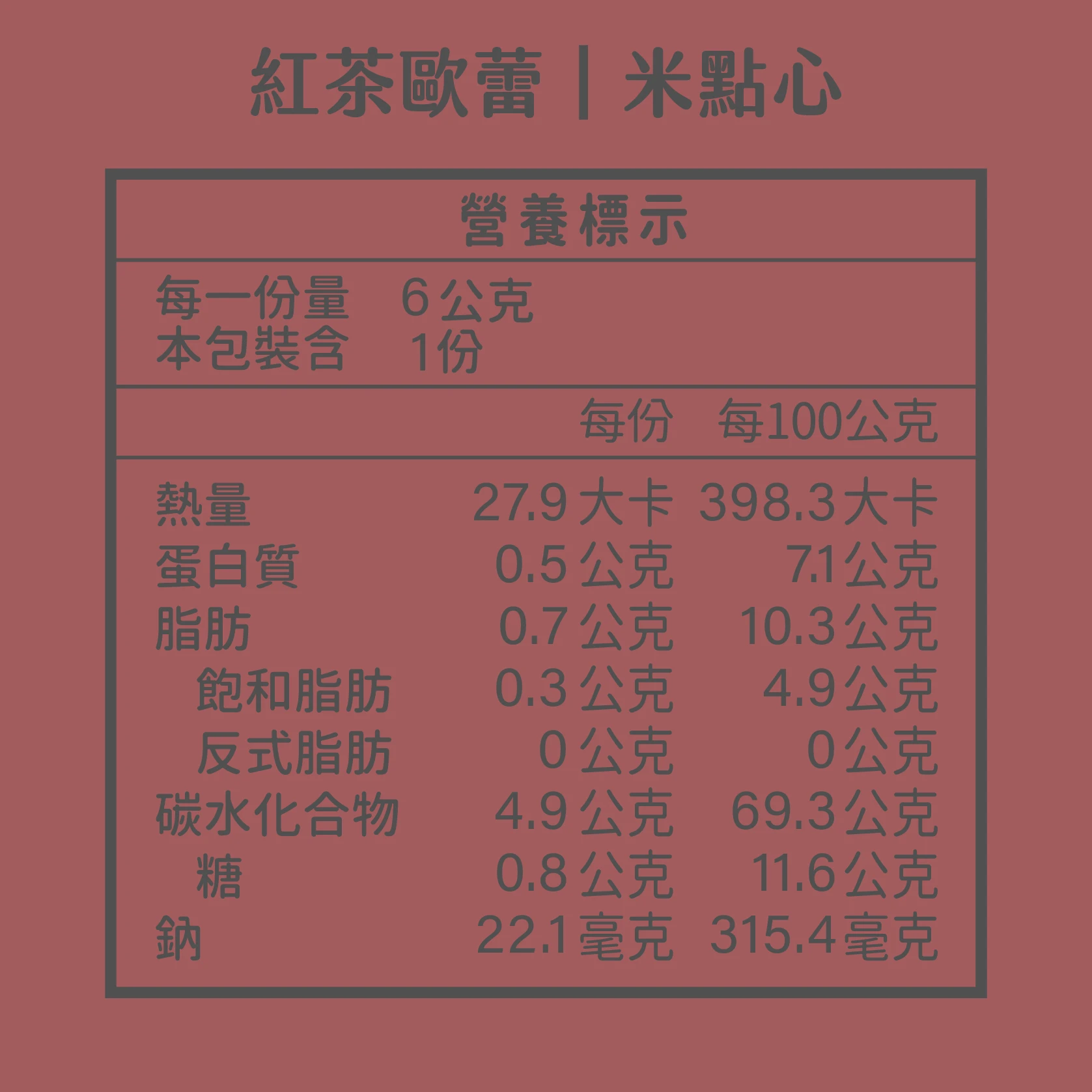 送好禮 糧緣 米點心 營養標示