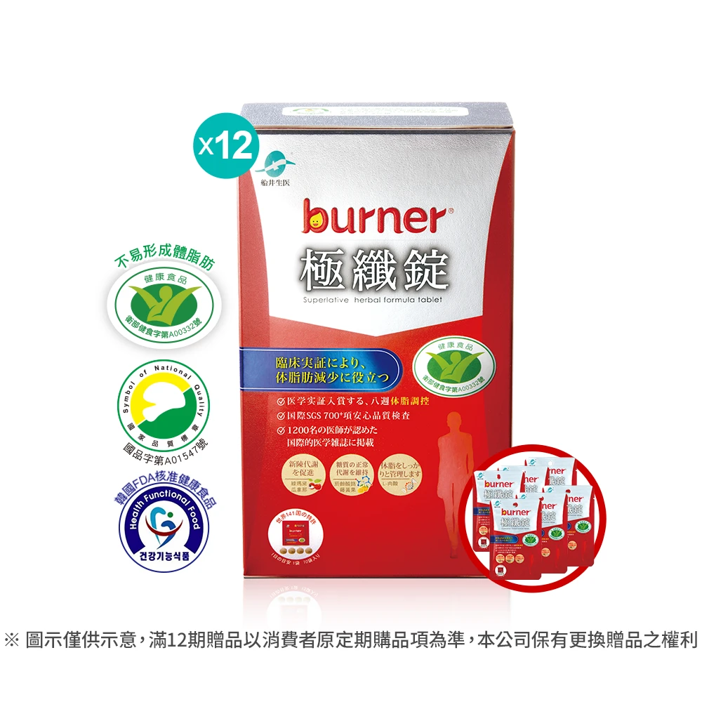 高成長粉