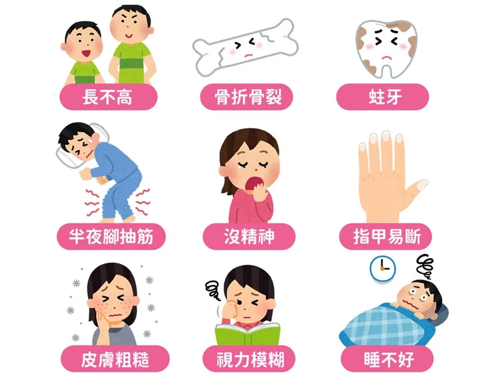兒童鈣不足會造成什麼影響?