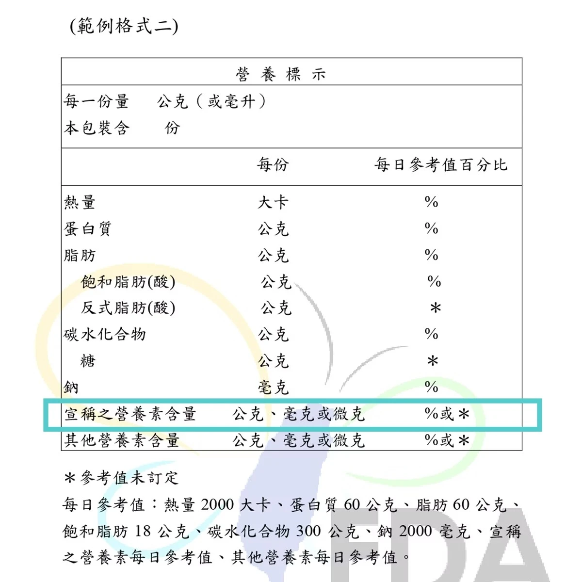 挑選兒童葉黃素，建議仔細檢查營養標示與計量單位