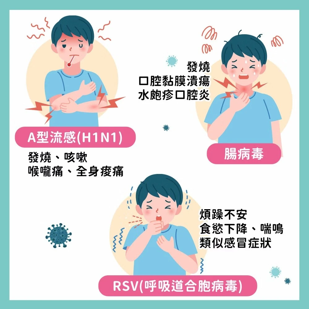 完整增強免疫力攻略！教你冬季流感高峰期，如何增強兒童免疫力？ | 船井生醫｜33週年．專注預防醫學, image size:1000x1000