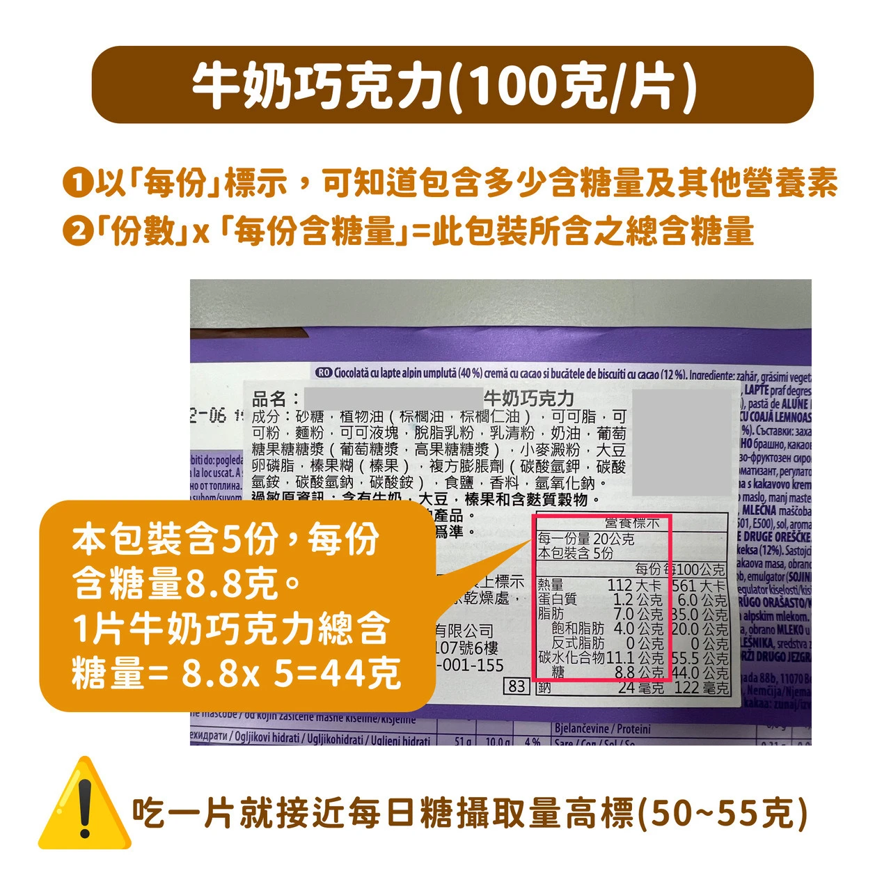 含糖成分