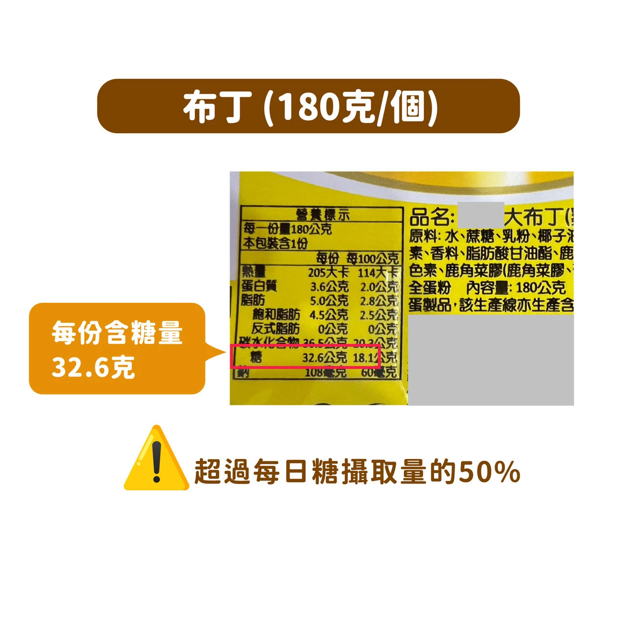 含糖成分
