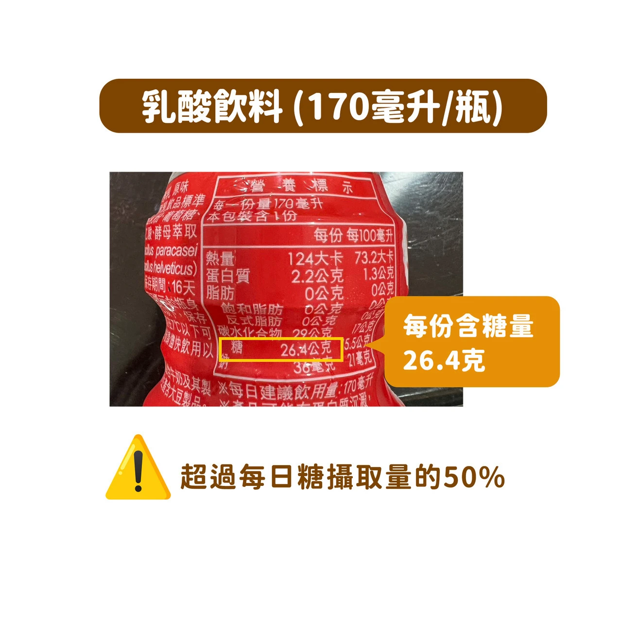 含糖成分