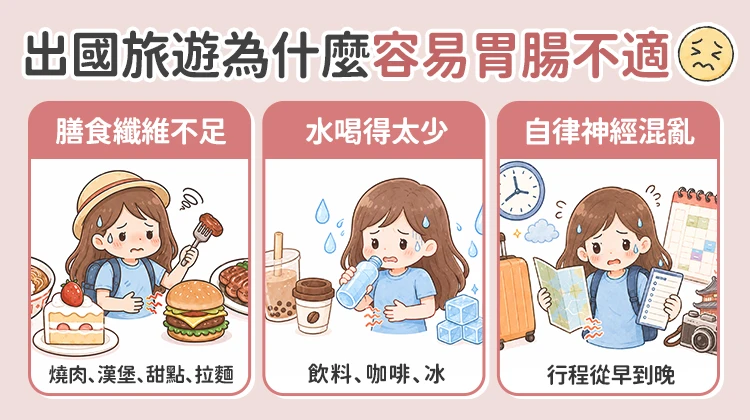 出國旅遊為什麼容易便秘脹氣?3個飲食陷阱讓你旅行時水土不服!