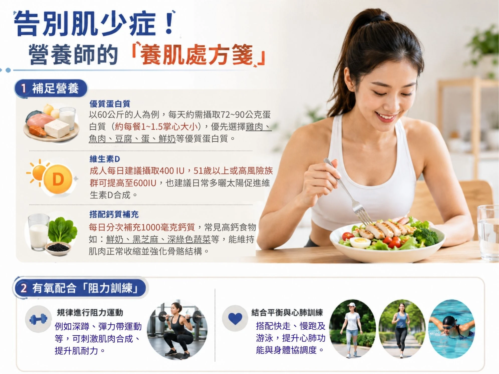 怎麼避免肌肉流失？營養、運動2大關鍵要跟上