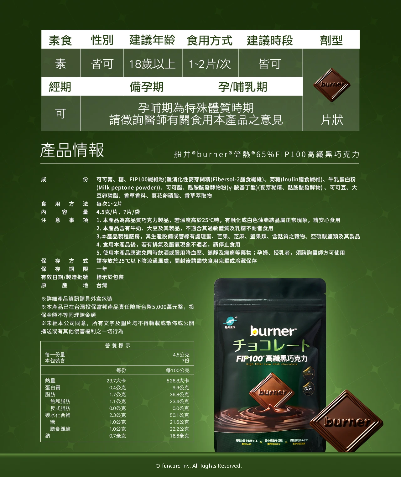 船井®burner®倍熱®65%FIP100 高纖黑巧克力順暢機能組| 船井生醫｜33週年．專注預防醫學