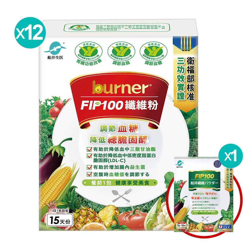 【30天滿意保證】船井®FIP100膳食纖維粉/調節血脂/ 血糖/膽固醇/三酸甘油脂/胃腸功能改善超值組