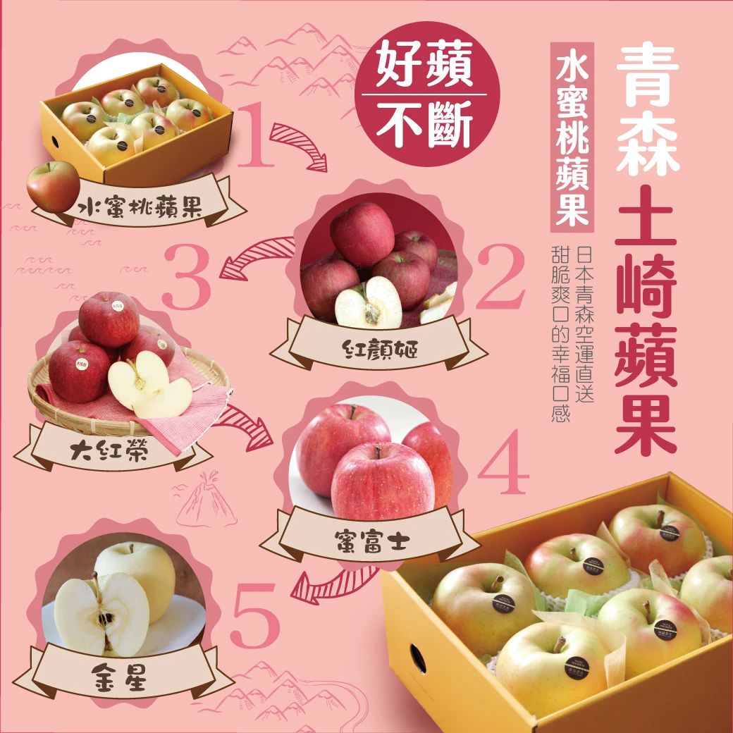 日本青森蘋果季