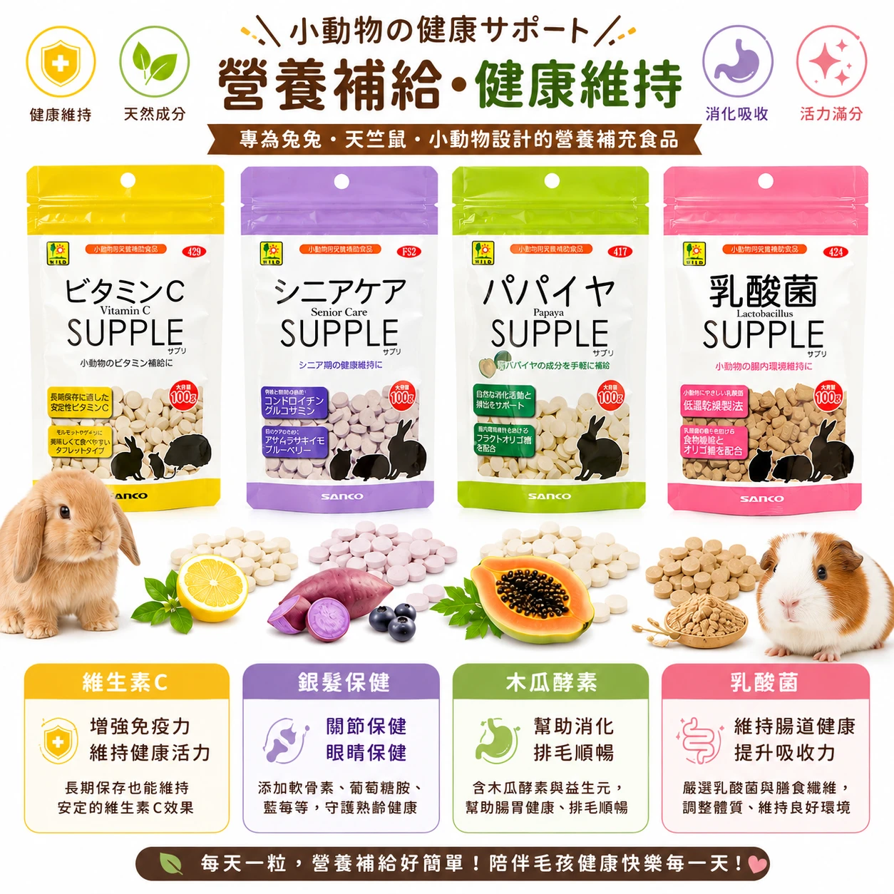 Sanko-小動物保健系列