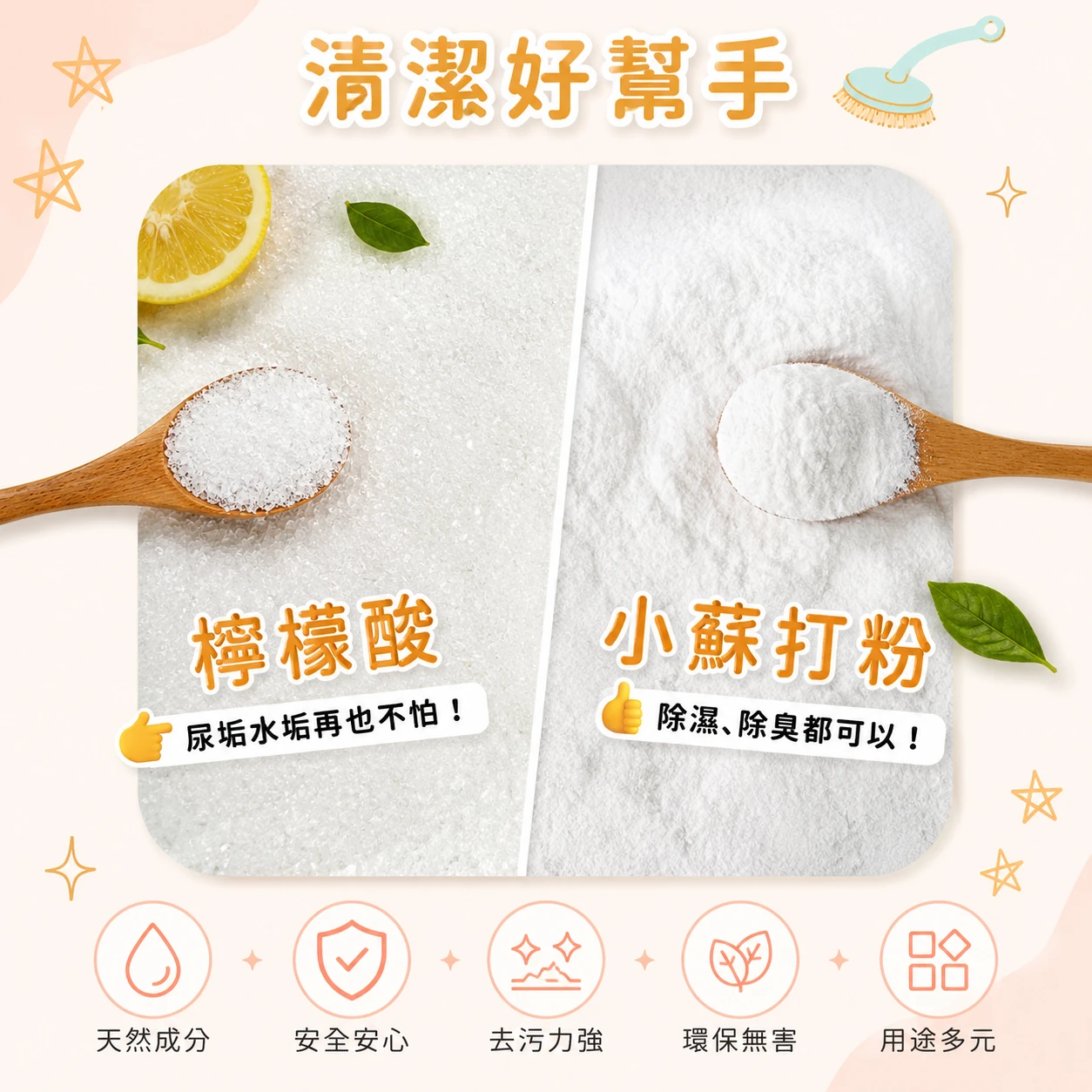 檸檬酸 /小蘇打粉