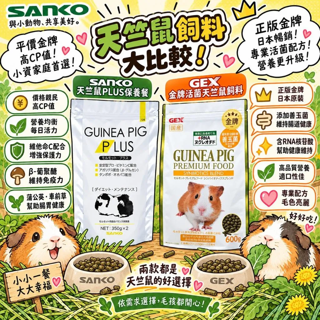 Sanko-天竺鼠PLUS保養餐