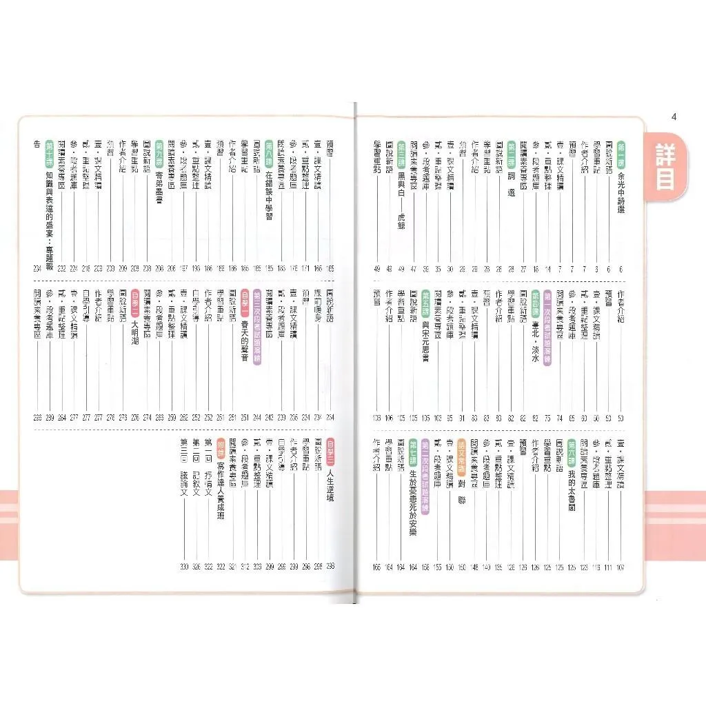 《115上-114下》【國中自修】7-9 年級 上/下 翰林/康軒/南一 國文 英語 數學 自然 社會 附課本習作解答