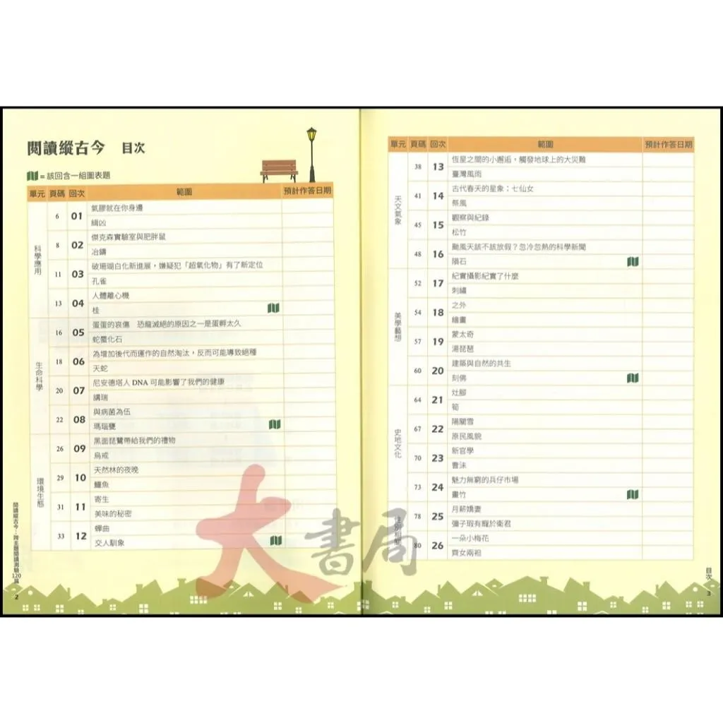 《統測國文》東大技高『閱讀縱古今：跨主題閱讀測驗120篇』白話 文言 圖表 多元主題