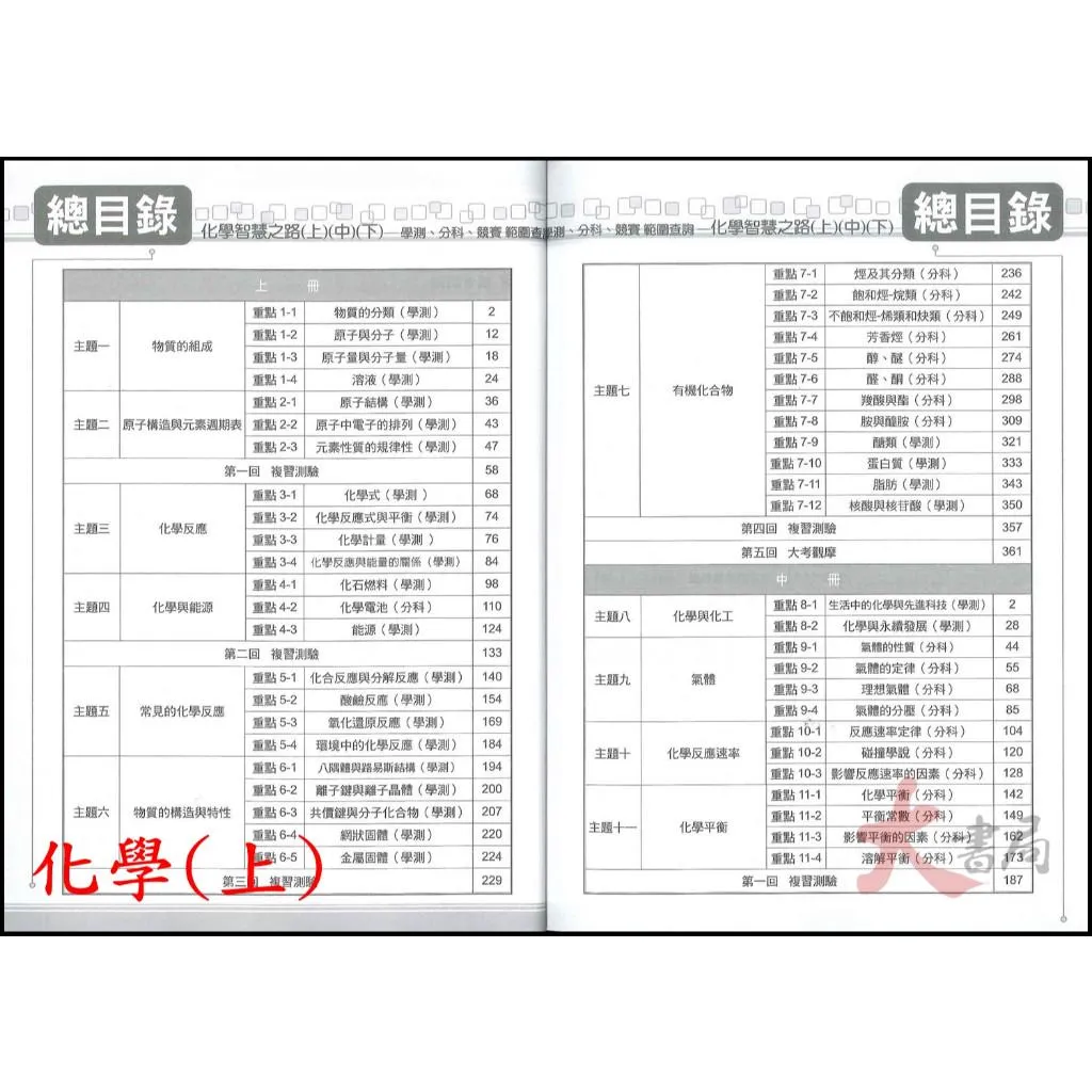 【學測/分科】詮達高中『化學智慧之路』探究與實作 題題詳解