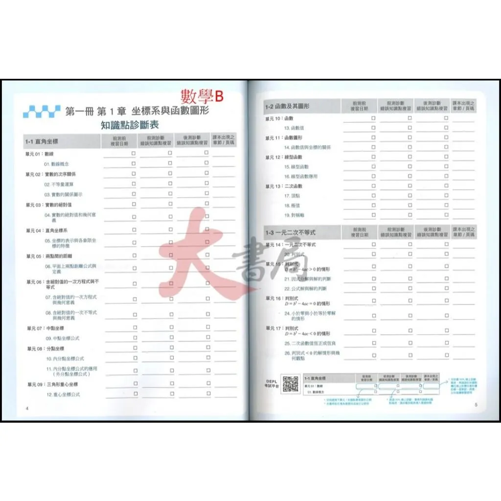 台科大『DEPL專業學習診斷評量_數學B /數學C/基本電學範本』高職