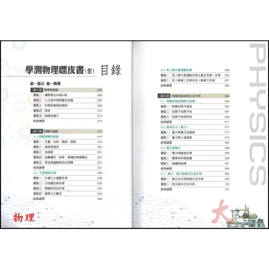 華逵高中『學測嘿皮書』國文、物理、化學、生物、地球科學、歷史、地理上、地理下、公民與社會_108課綱