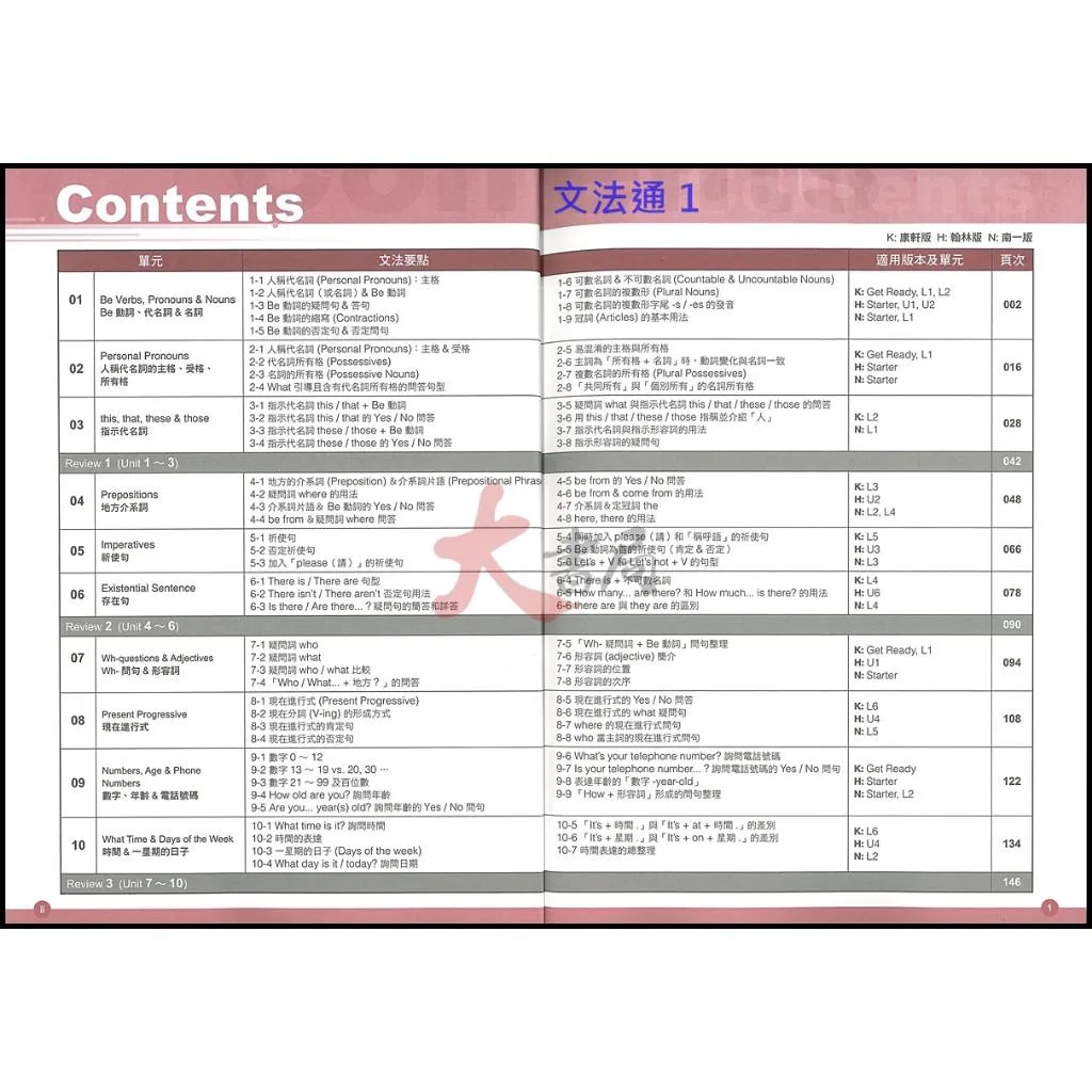 堂奧『A++文法通1、2、3、4、5、實力養成試題本60回』含解答