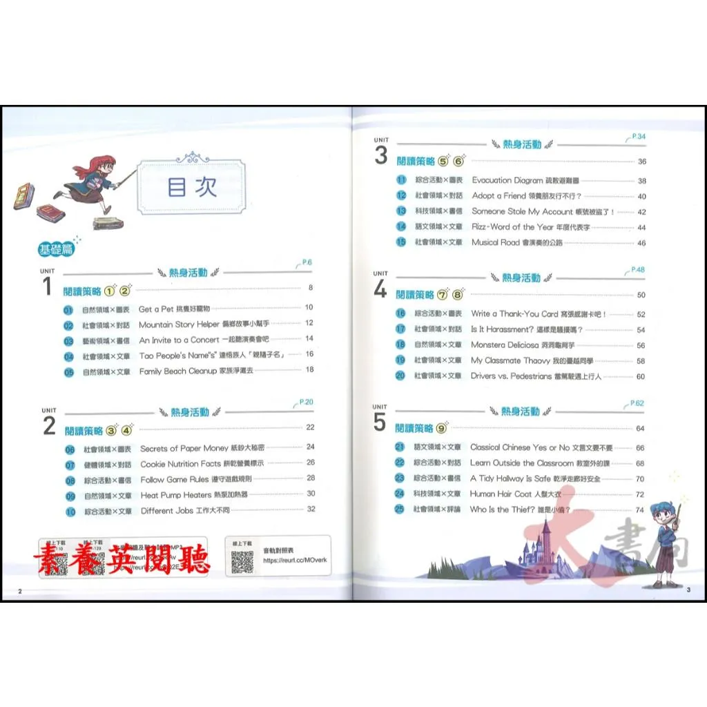 《國中英文》康軒國中『英閱聽 / 跨領域閱讀MIX』英文閱讀 多元議題 素養題
