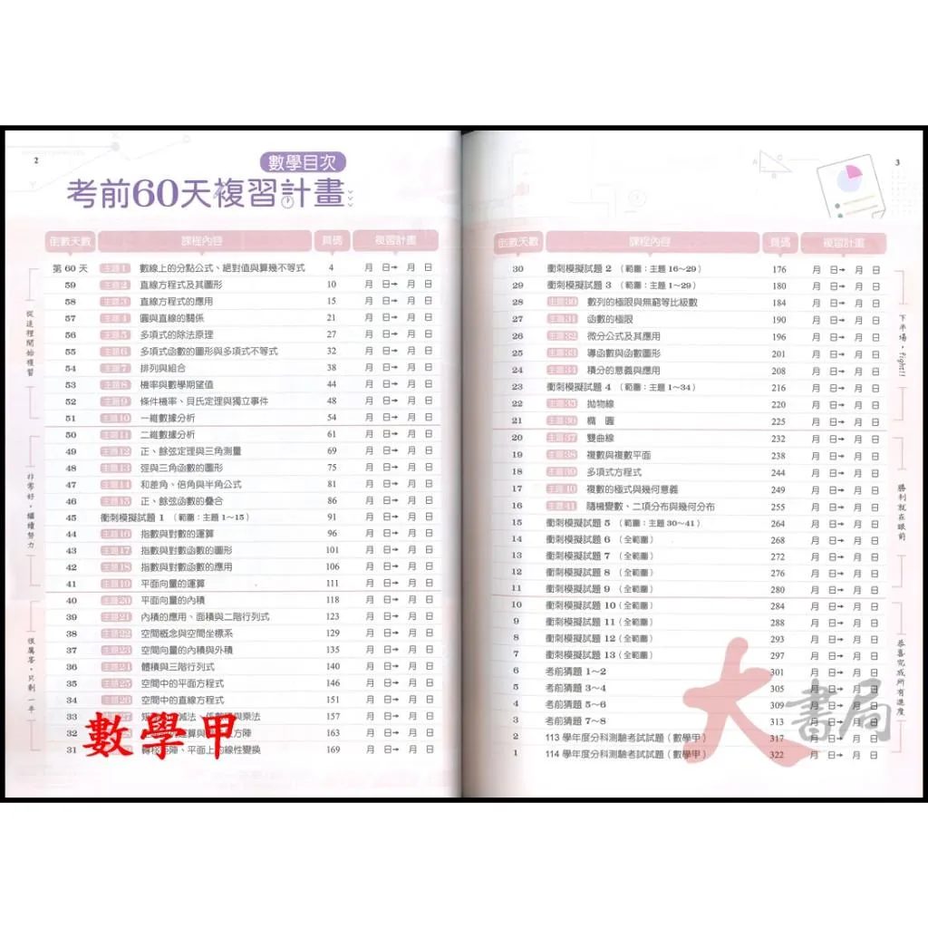 【115分科測驗】翰林高中『關鍵60天』數學甲、物理、化學、生物、歷史、地理、公民_必備總複習整理