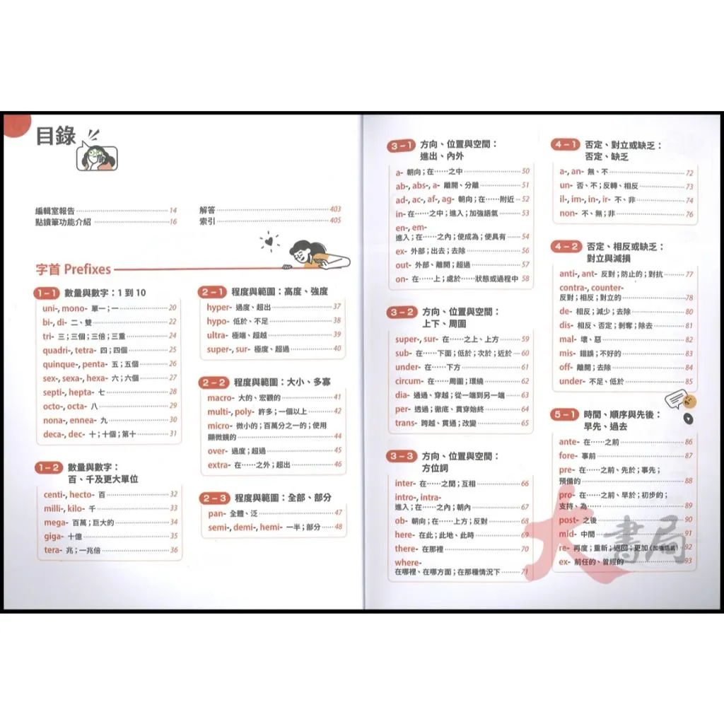 LiveABC『英文單字最強記憶法字首字根字尾』分類詳盡 單字練習 字彙解析 QR碼音檔