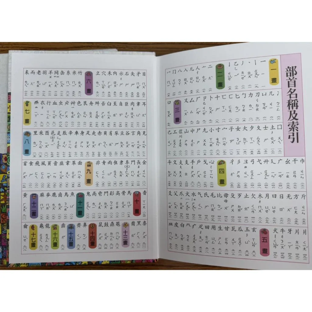 東方出版社『標準國字小學生辭典』《革新版》25K 2024/6月出版