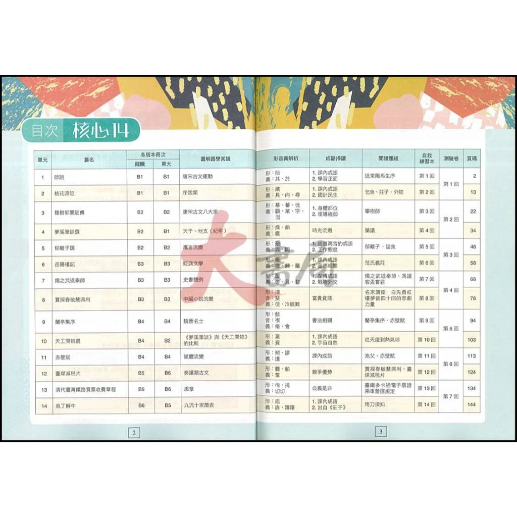 《統測國文》龍騰技高『關鍵雙14！國文複習新策略』國學 文學常識 古文 形音義 閱讀測驗