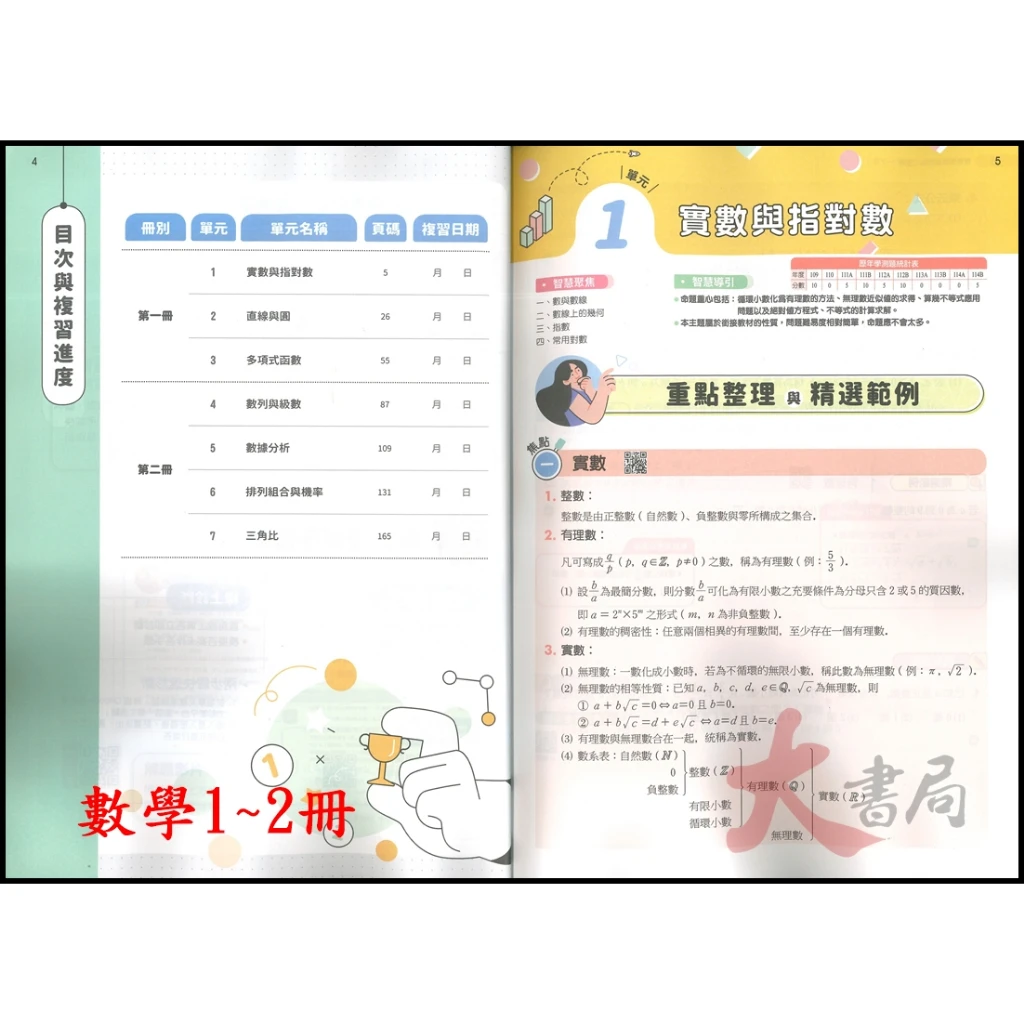 【116學測】南一高中『智慧型』學測複習講義 數學1-2冊、數學3A-4A、數學3B-4B、化學、生物 歷屆試題 附詳解本