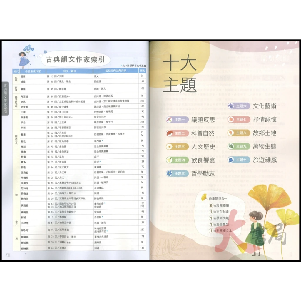 龍騰高中 『古今悅讀一百』文言文 閱讀測驗 高中國文閱讀