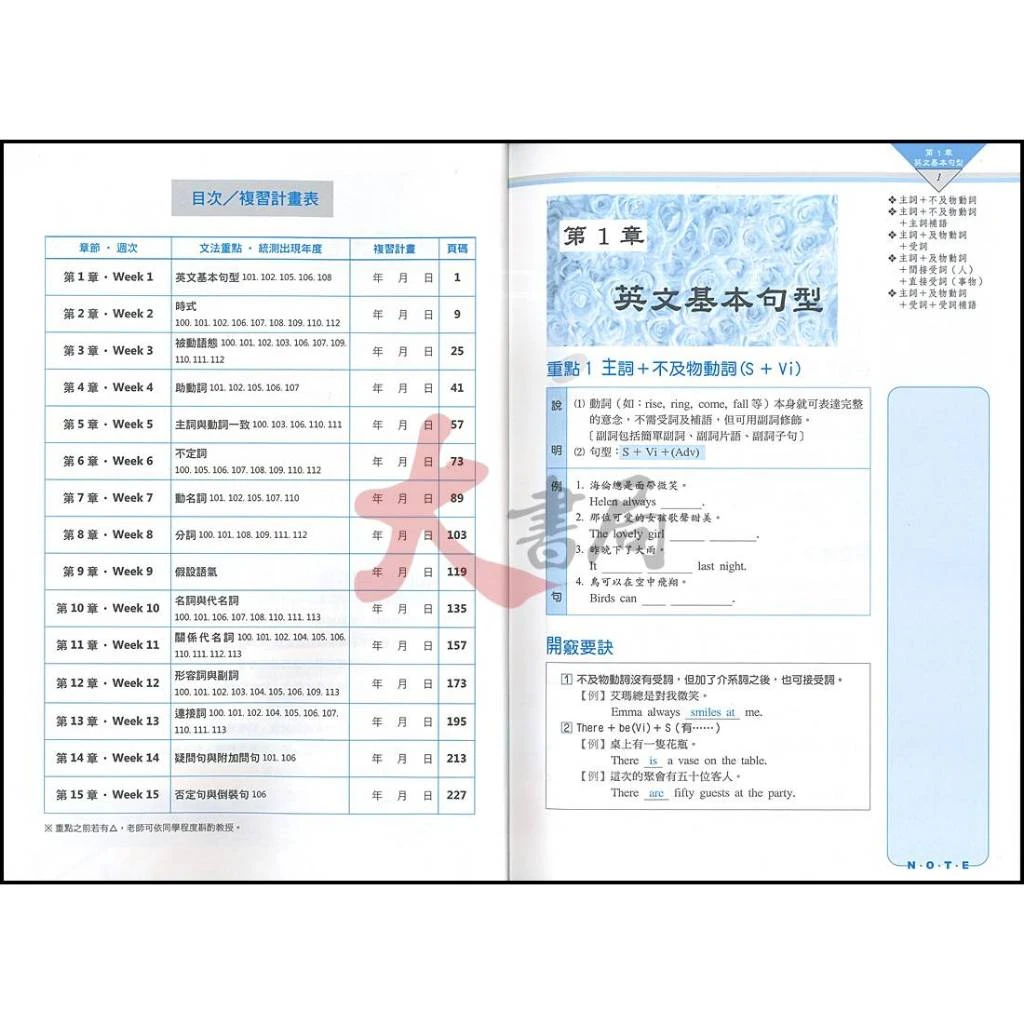 《 116統測》龍騰技高『突破英文文法總複習講義』文法重點 英文測驗
