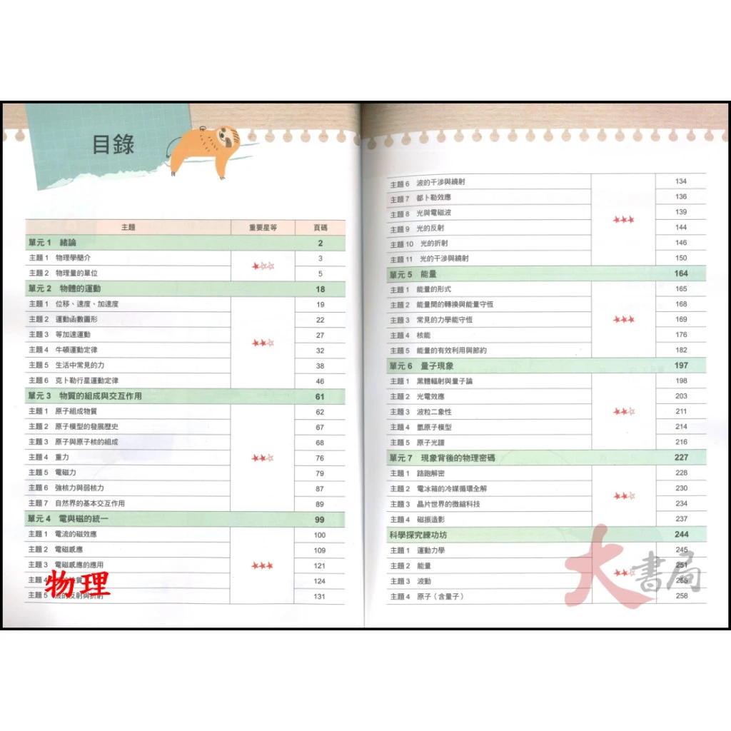 【116學測】龍騰高中『新關鍵』學測總複習講義 數學1-2 數學3A-4A 物理 化學 生物 地球科學
