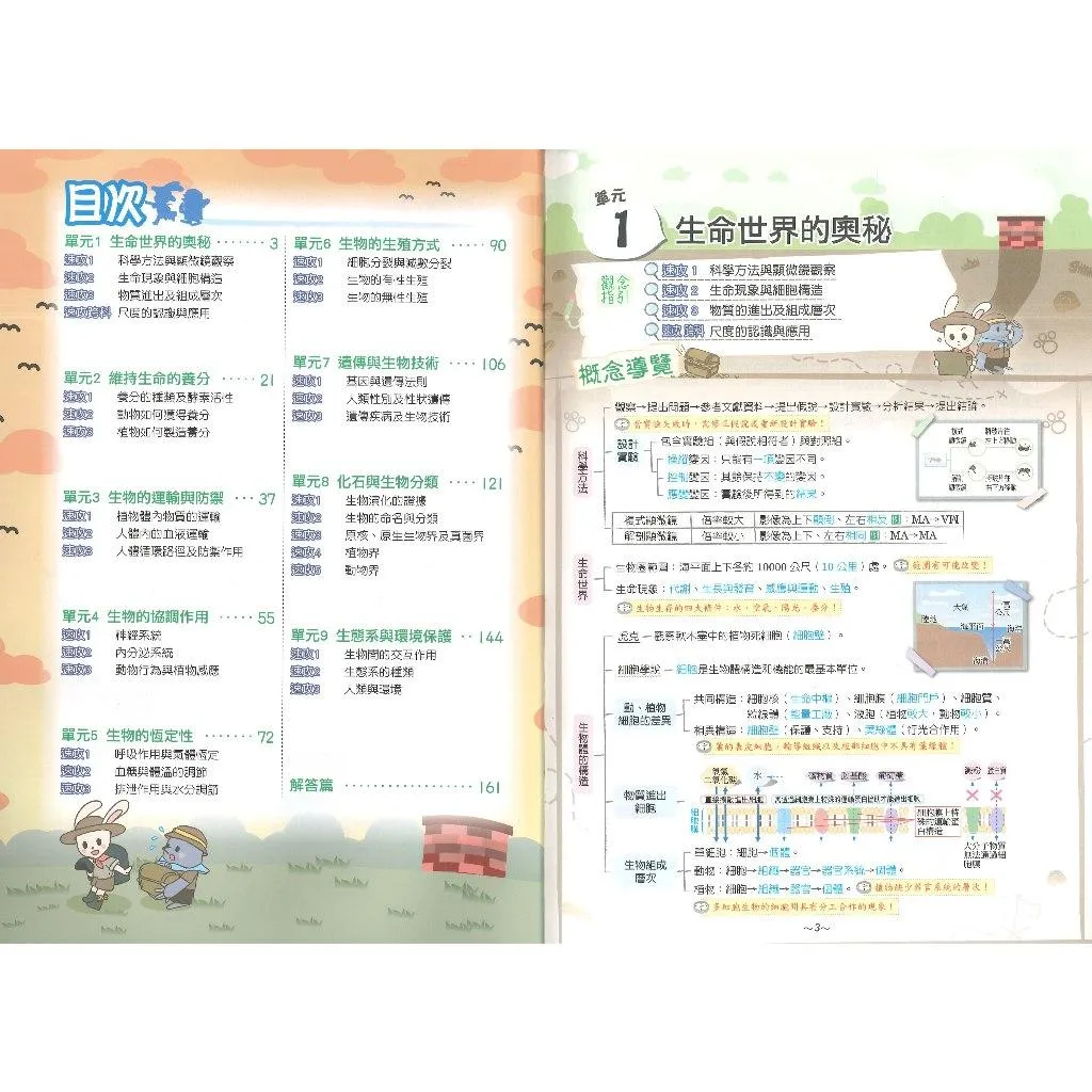 高升鑫國中『台One複習講義 理化(3-6)、生物(全)』強化圖文 完整解析 升高中