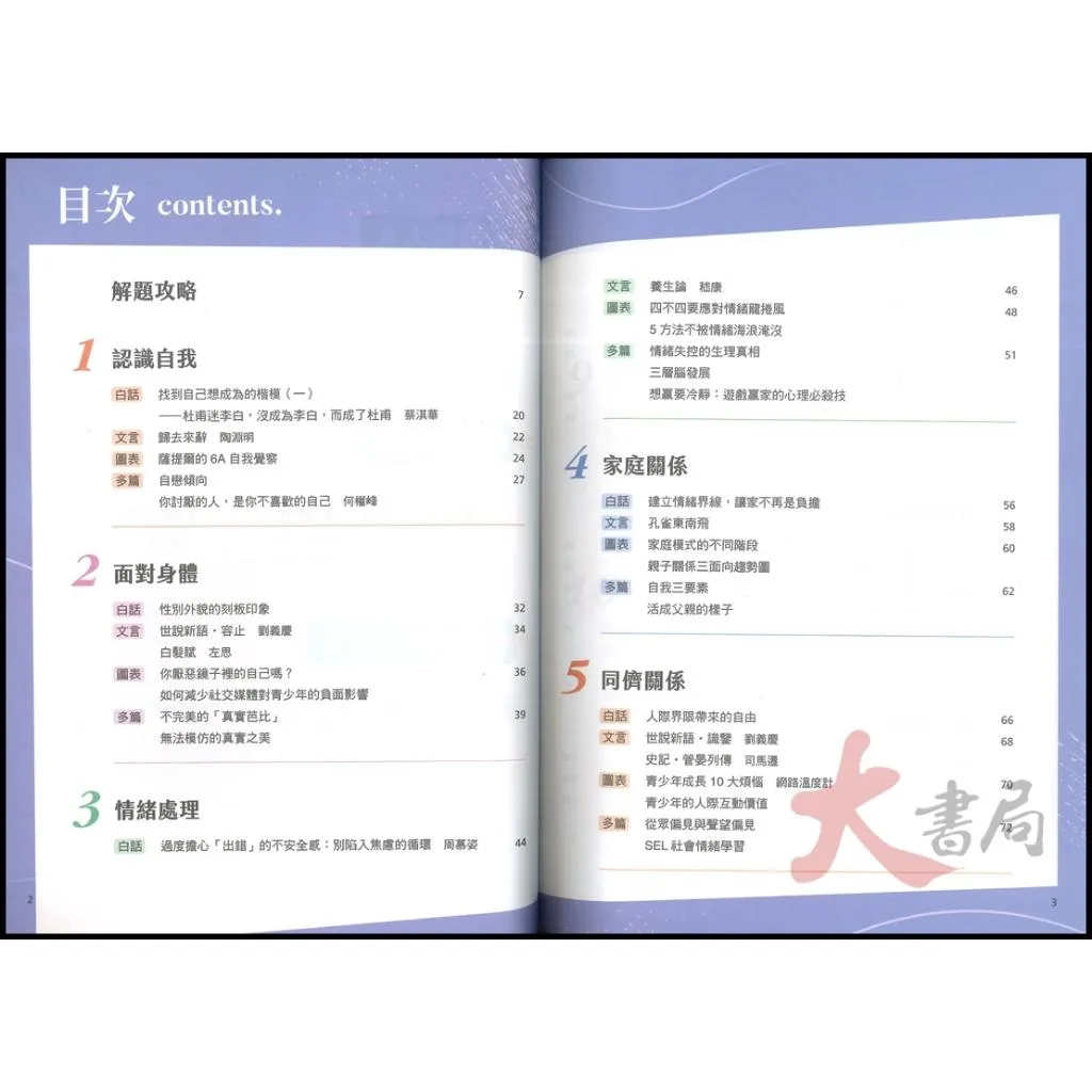 《統測國文》東大技高『青春歲閱：擁抱自我的12個閱讀提案』文言 白話 閱讀測驗 解題影音 附解答