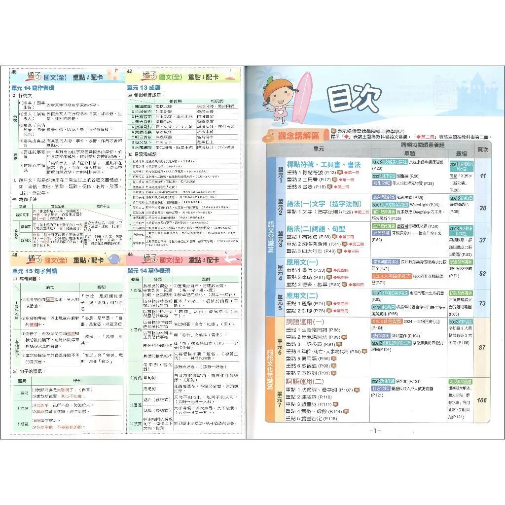 【116會考】翰林國中『橘子』橘子複習講義_綜合版 國文、英語、數學、理化、生物、地科、歷史、地理、公民 分冊1-4 5-6