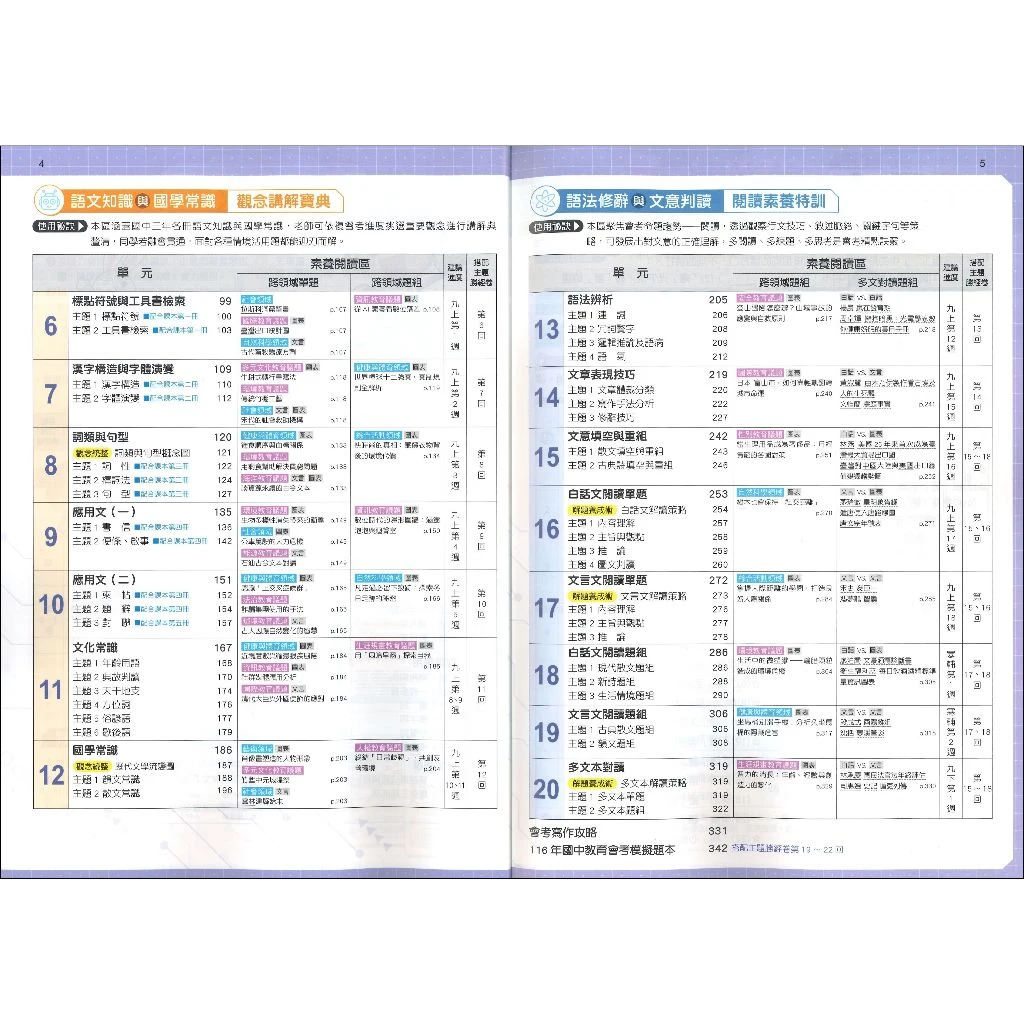 【116國中會考】康軒國中『勝經複習講義』國文、英語、數學、生物、理化、歷史、地理、公民 (全冊)