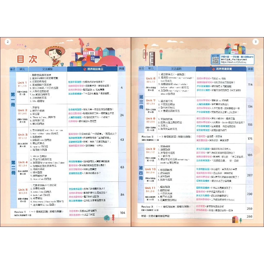 【116會考】康軒國中『E點通/易點通』複習講義 英語 數學 綜合版 附解答