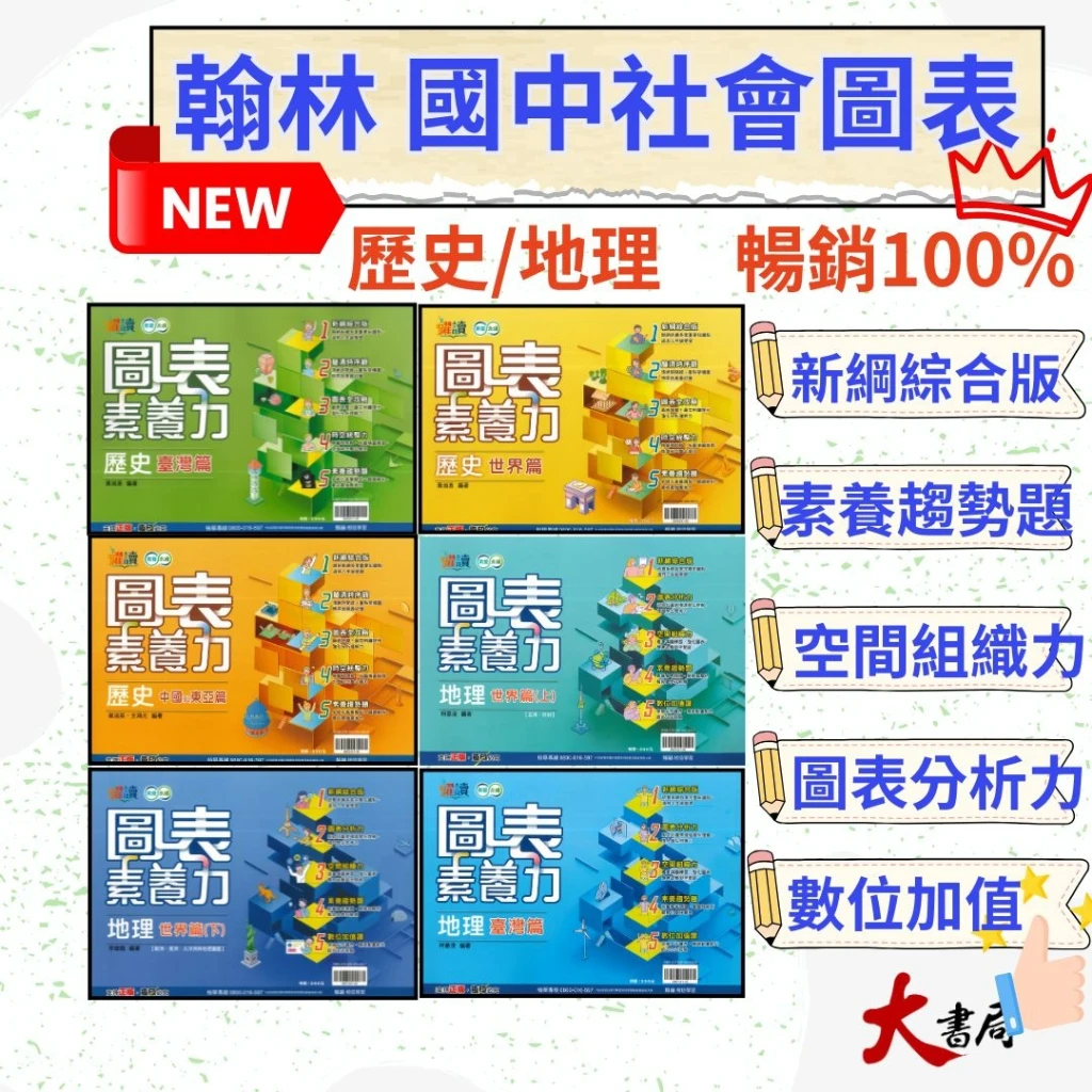 《社會圖表》翰林國中『圖表素養力』地理 / 歷史 (臺灣篇)(中國與東亞篇)(世界篇)(世界篇上)(世界篇下) _國一、國二、國三 適用 彙整各版精華 附解答 台灣篇
