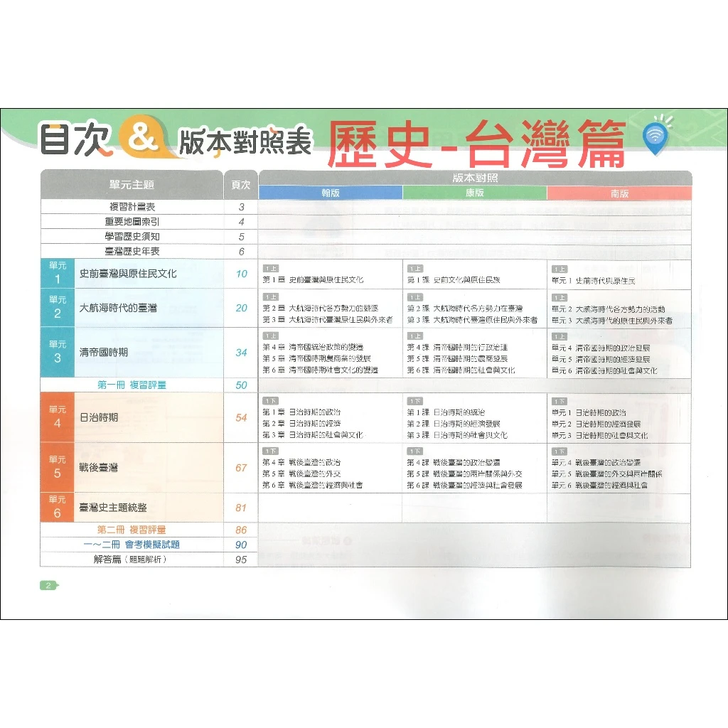《社會圖表》翰林國中『圖表素養力』地理 / 歷史 (臺灣篇)(中國與東亞篇)(世界篇)(世界篇上)(世界篇下) _國一、國二、國三 適用 彙整各版精華 附解答 台灣篇