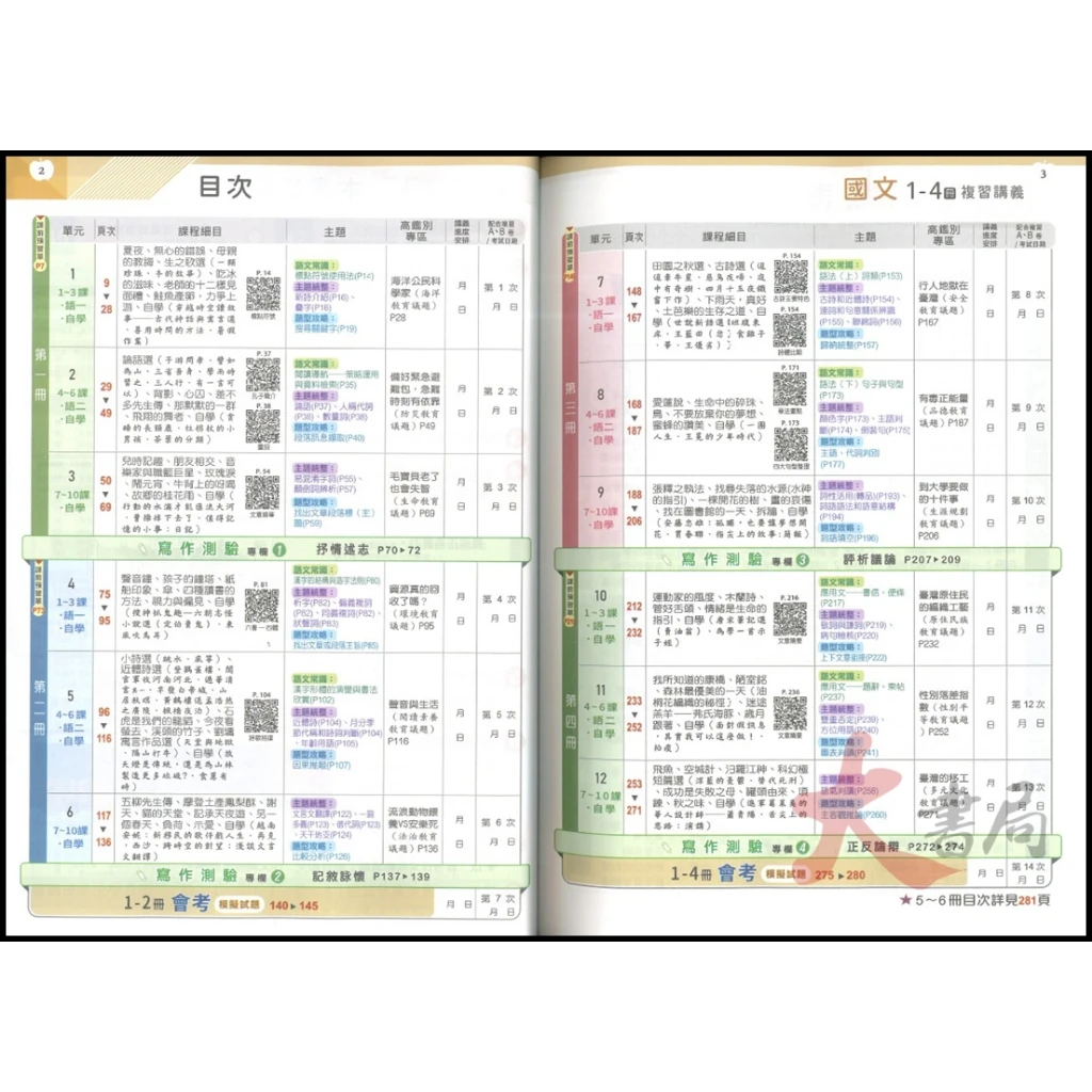 【116國中會考】金安國中『雙向溝通』複習講義 國文、英語、數學、生物、理化、地球科學、歷史、地理、公民(附分離式解答)