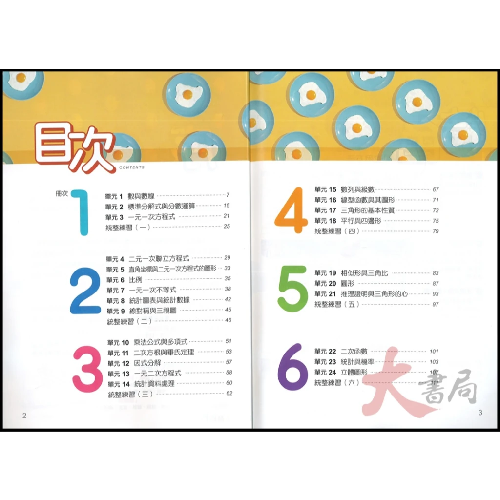 《數學非選》翰林國中『會考的數學素養試題』搭配課程 解題理解 多元議題 數學題組 影音解題 解答別冊