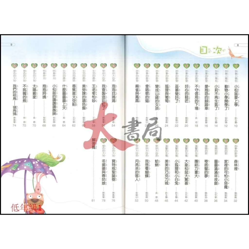 翰林國小『閱讀智慧王』 低年級 中年級 高年級 閱讀練習 閱讀理解 閱讀素養